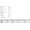 Comutator basculant; ON-OFF-ON, 6A/250VAC, 3 pini, SP3T, 1808.1103, orificiu montare 19x13mm, MARQUARDT