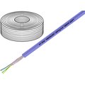 Cablu RS485, RS422, 1x2x0.22mm, cupru ecranat, BUS-LD-1X2X0.22, LAPP KABEL