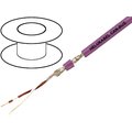 Cablu; CAN bus; 1x2x0,22mm2; litat; Cu; PVC; violet, profesional, ecranat, 81286, HELUKABEL
