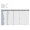 Potentiometru 5K, 22mm, multitura, IP65, orificiu montare Ø22.5mm, CM22-R5K-MT