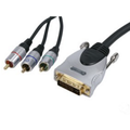 Cablu DVI, component. 3 x RCA, 2.5m, HQSS5187/2.5									