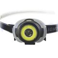 Lanterna cap, cu leduri, frontala, cu LED+COB, 80+154 lm, 60-80m, TORCH-PITCH