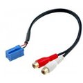 Conector auto pt radio, BLAUPUNKT, Mini-ISO/2RCA, ZRS-AUX/BECKER