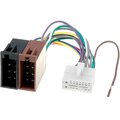 Conector auto CLARION ISO ZRS-110